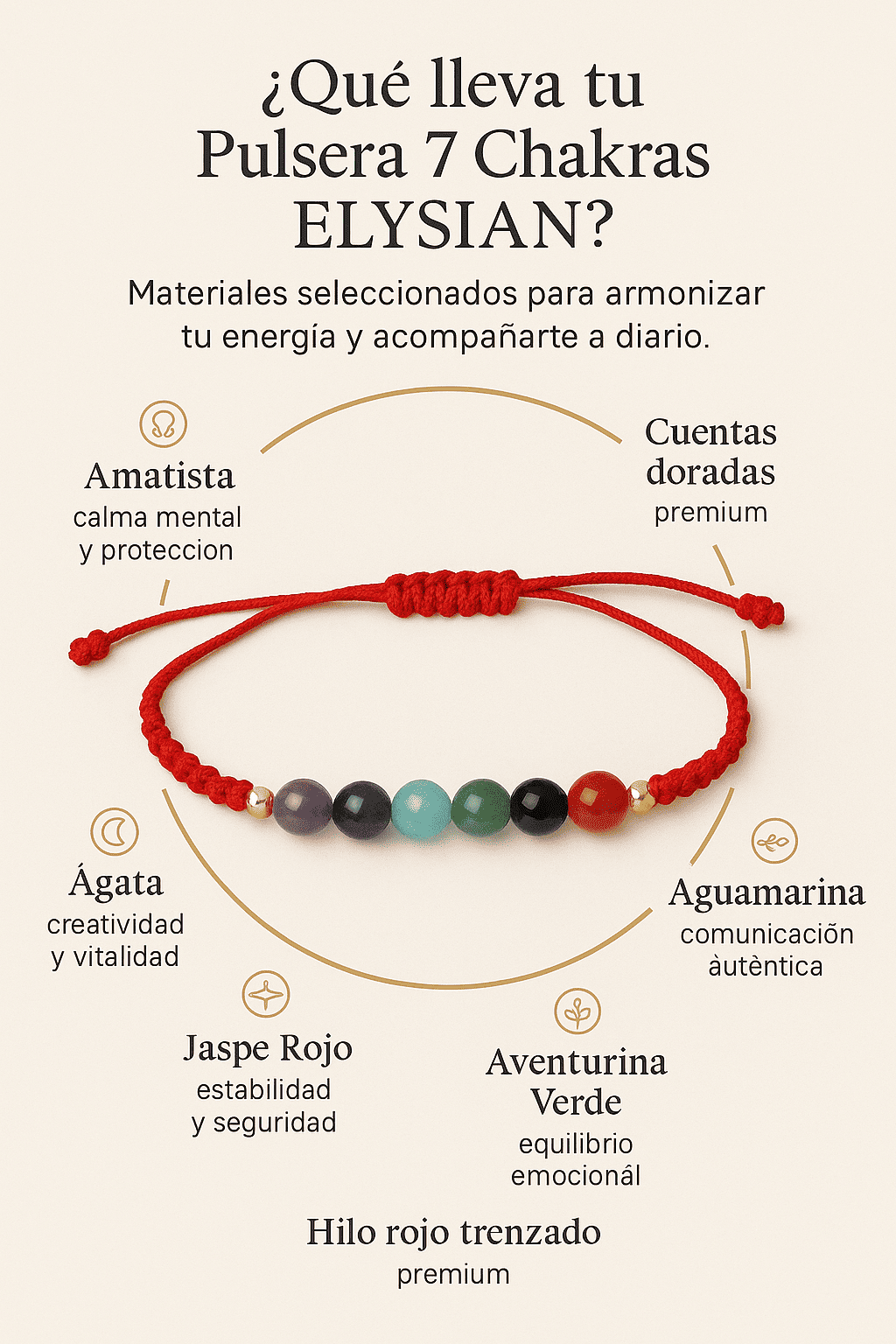 Pulsera 7 Chakras